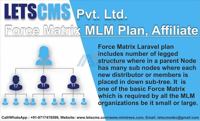 Force Matrix MLM eCommerce & Calculation, Matrix Compensation Plan, Repurchase Plan - 1/4