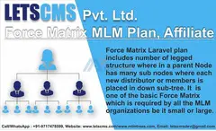 Force Matrix MLM eCommerce & Calculation, Matrix Compensation Plan, Repurchase Plan