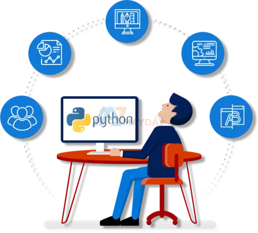 Qdexi Technology Offers Python Development Services for Robust and Scalable Solutions - 1/1