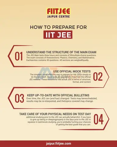 Best Online Coaching For IIT JEE - 1