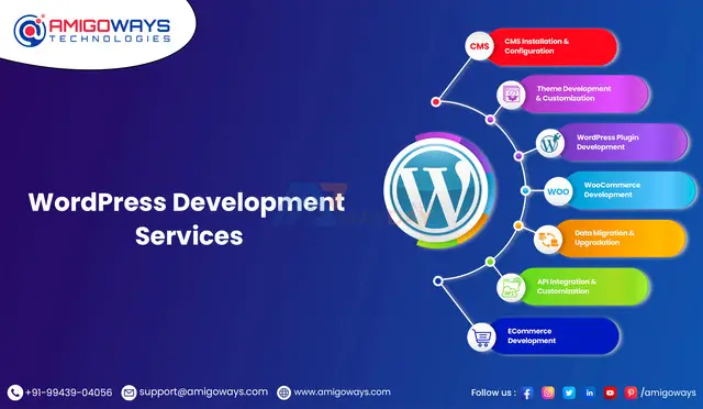 Best WordPress Theme Development Services in Madurai - 1