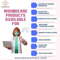 Discover Specialized Woundcare Solutions at Woundcaremart! Shop Now for Your Healing Needs