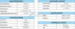 MLC-V235 Continuous Casting Mold Level Control System