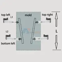 MTM-C100 Mould Online Width Adjustment and Taper Measurement