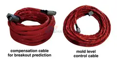 IndustriaI Cable Harness