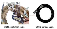 IndustriaI Cable Harness