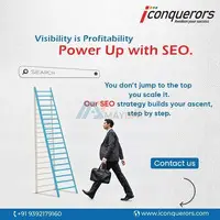 Digital Marketing in Hyderabad