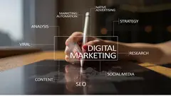 Digital Marketing Consulting Services from Qdexi Technology