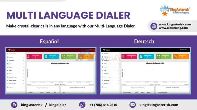 Multi-Language Dialer Software services! - 1/1
