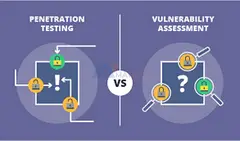 Uncover Security Gaps with Professional Pen Testing – Save on Your First Project