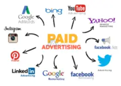 Reach To Us To Drive Brand Growth With PPC Services