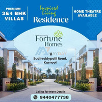 Premium Home Theater-equipped Duplex Villas Kurnool || Vedansha Fortune Homes